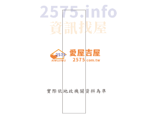 愛屋吉屋2575廠房土地店面