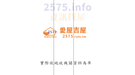 愛屋吉屋2575廠房土地店面