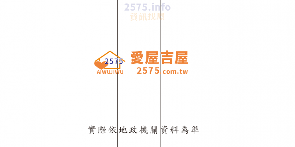 愛屋吉屋2575廠房土地店面