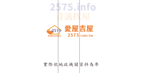 廠房店面土地2575愛屋吉屋